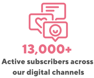 13,000 active subscribers across our digital channels