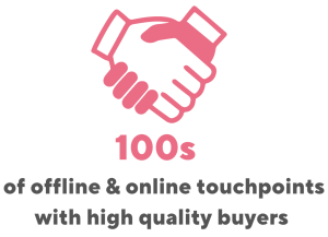 100s of offline & online touchpoint with high quality buyers
